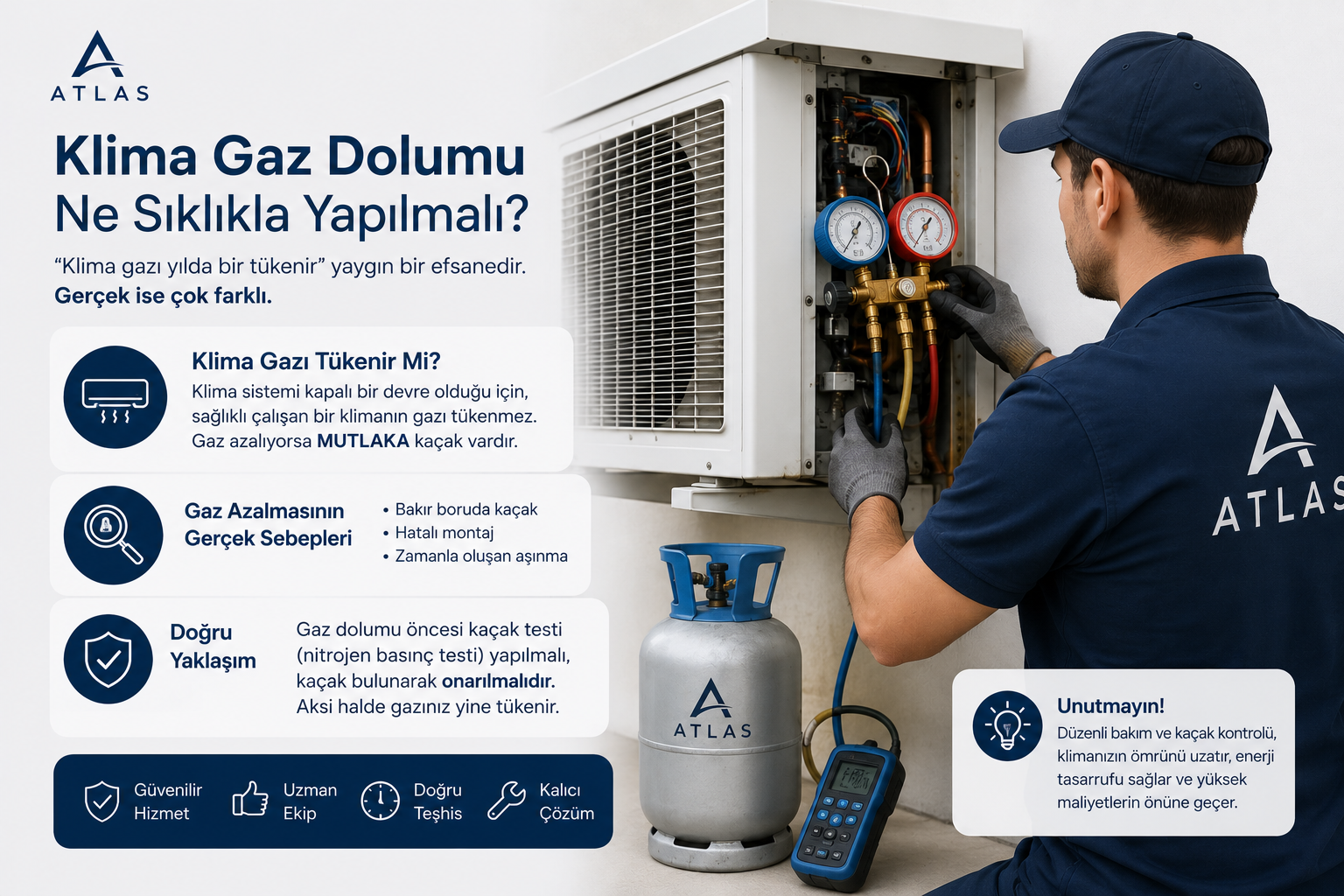 Klima Gaz Dolumu Ne Sıklıkla Yapılmalı? Yanıltıcı Bilgilere Dikkat